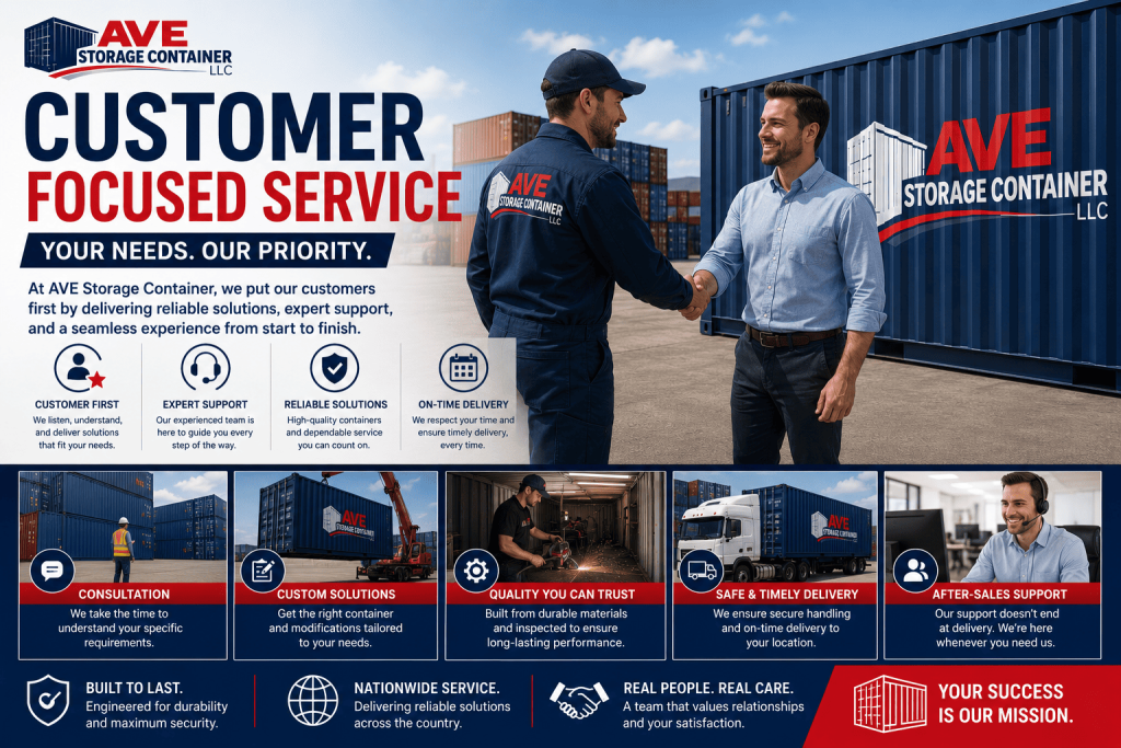 Customer Focused Services