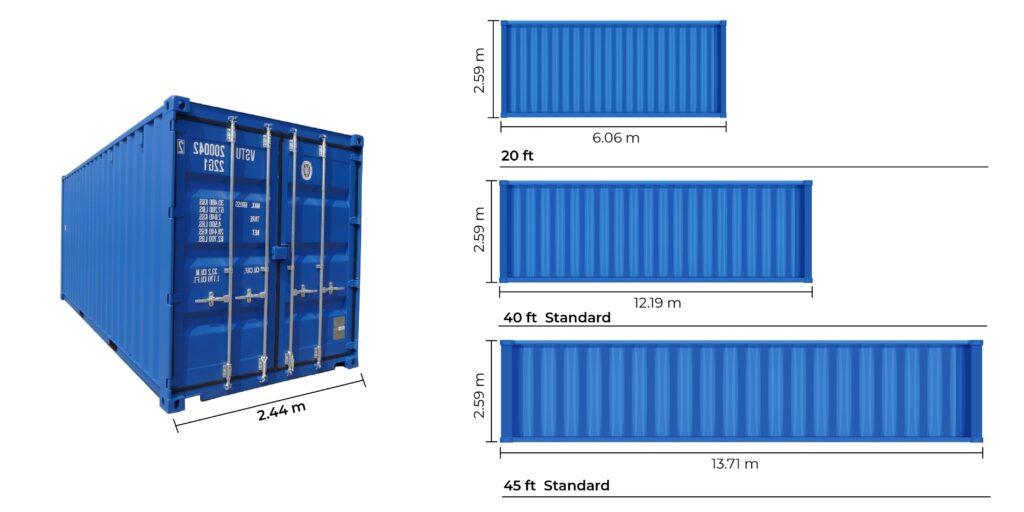 Container Sizes And Dimensions